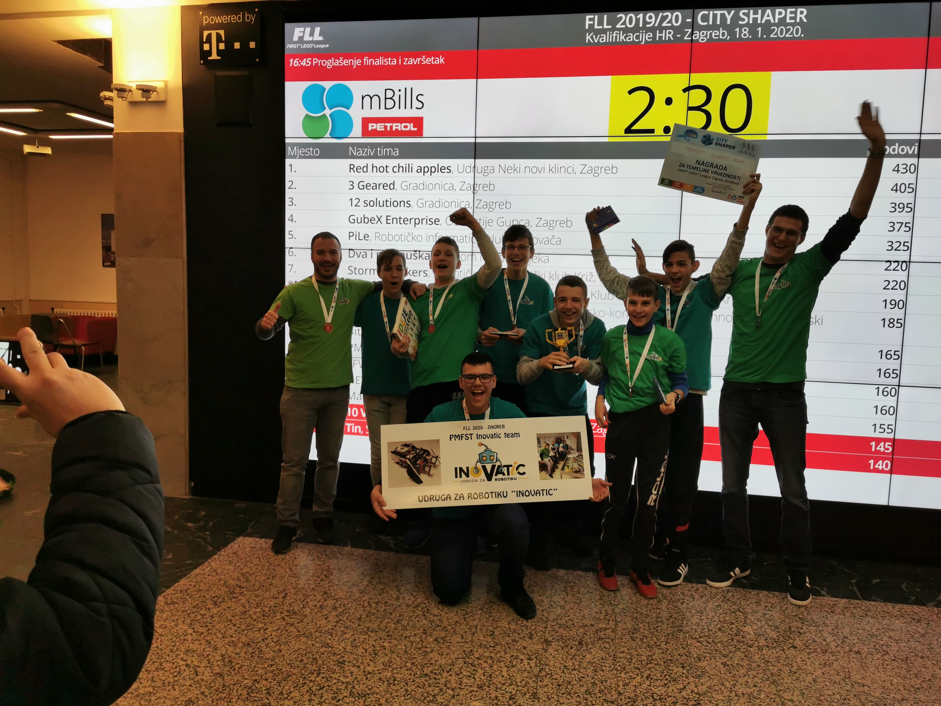 First Lego League 2020.